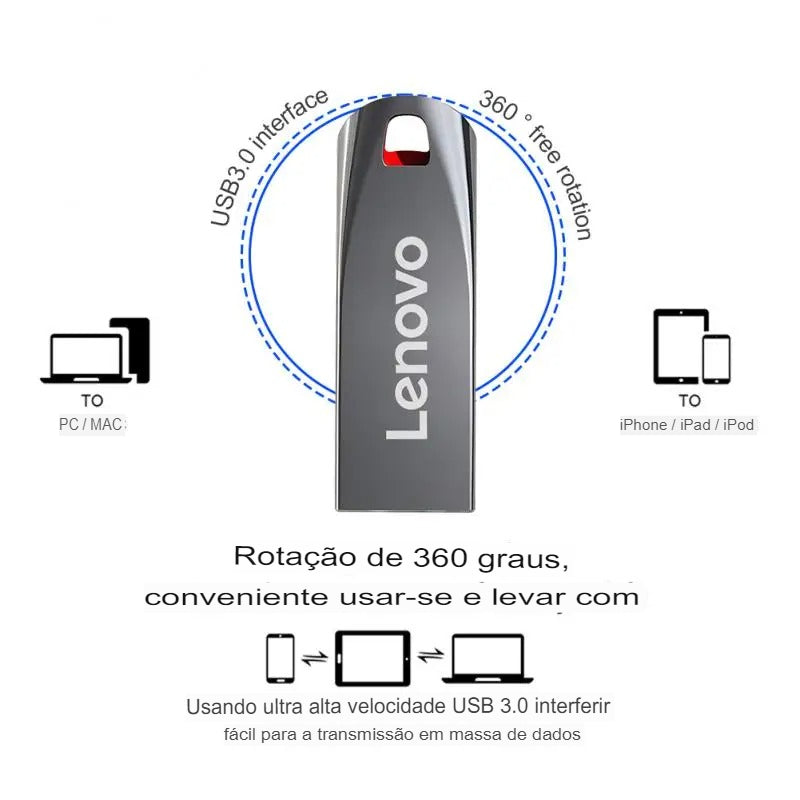 Pendrive 1TB 512GB 256GB Usb Drive Portátil À Prova D' Água